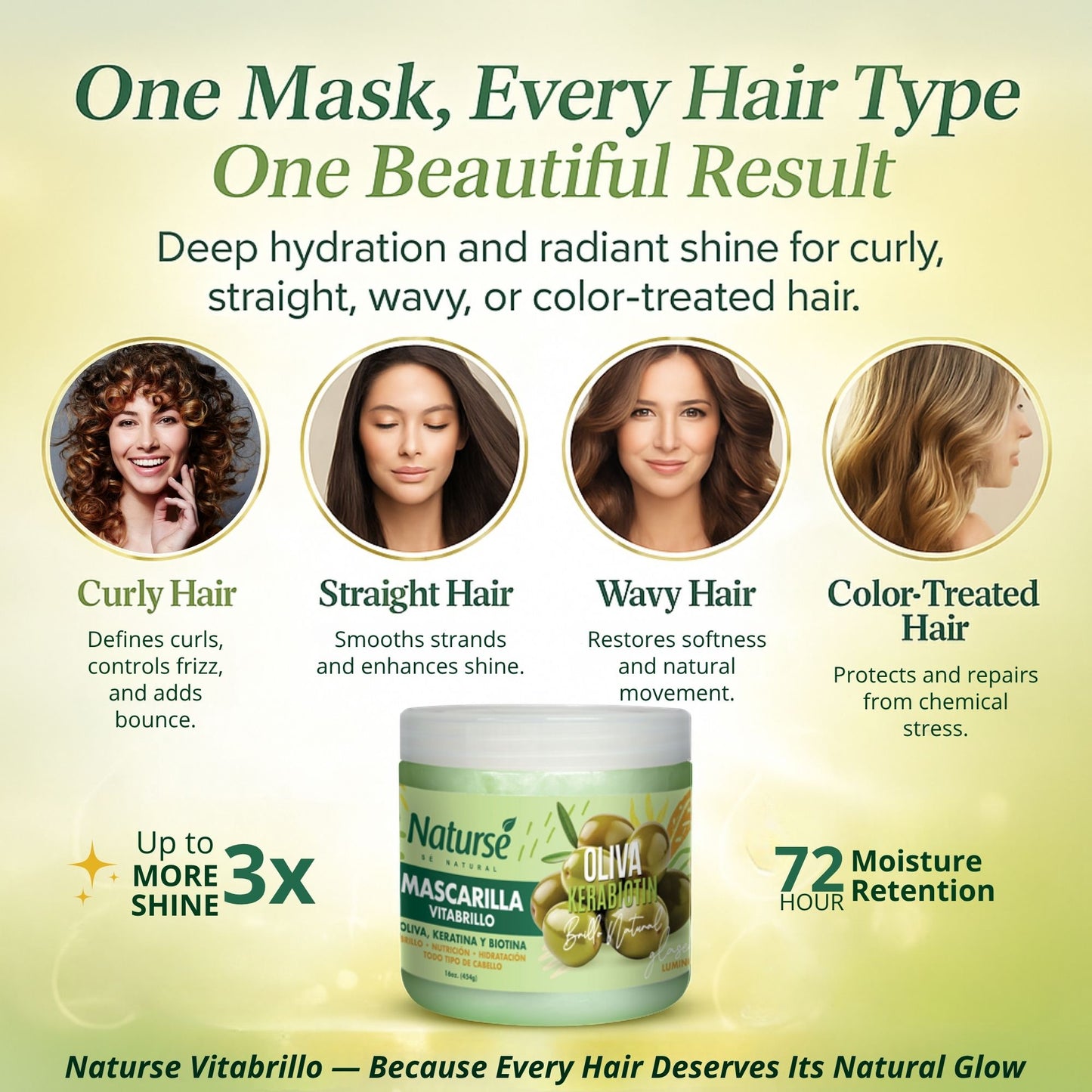 Naturse Vitabrillo Hair Mask 16 oz - Olive, Keratin & Biotin Deep Conditioning Treatment