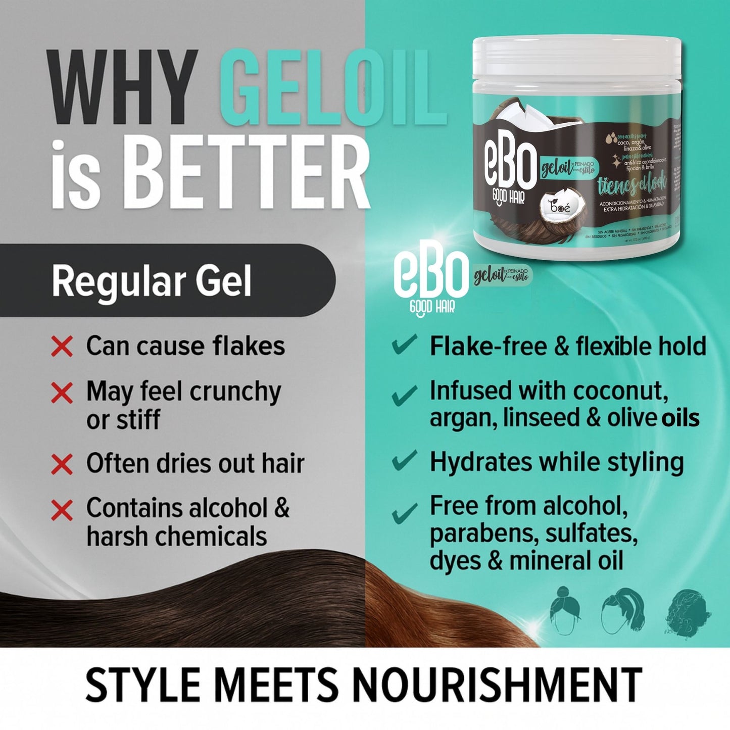 Coconut Hydration Head-to-Toe Kit: Shampoo, Conditioning Treatment, Styling Gel-Oil & Body Lotion