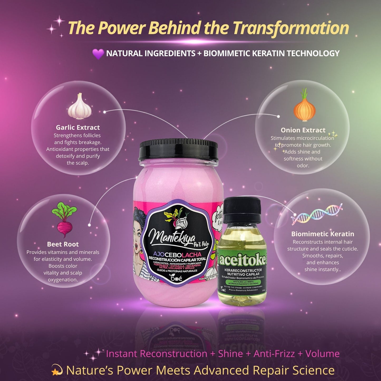 Hair Repair & Anti-Hair Loss Bundle - Mantekiya Pal Pelo Garlic-Onion-Beet Hair Butter 16 oz + Aceitoke KeraReconstructor 2.3 oz