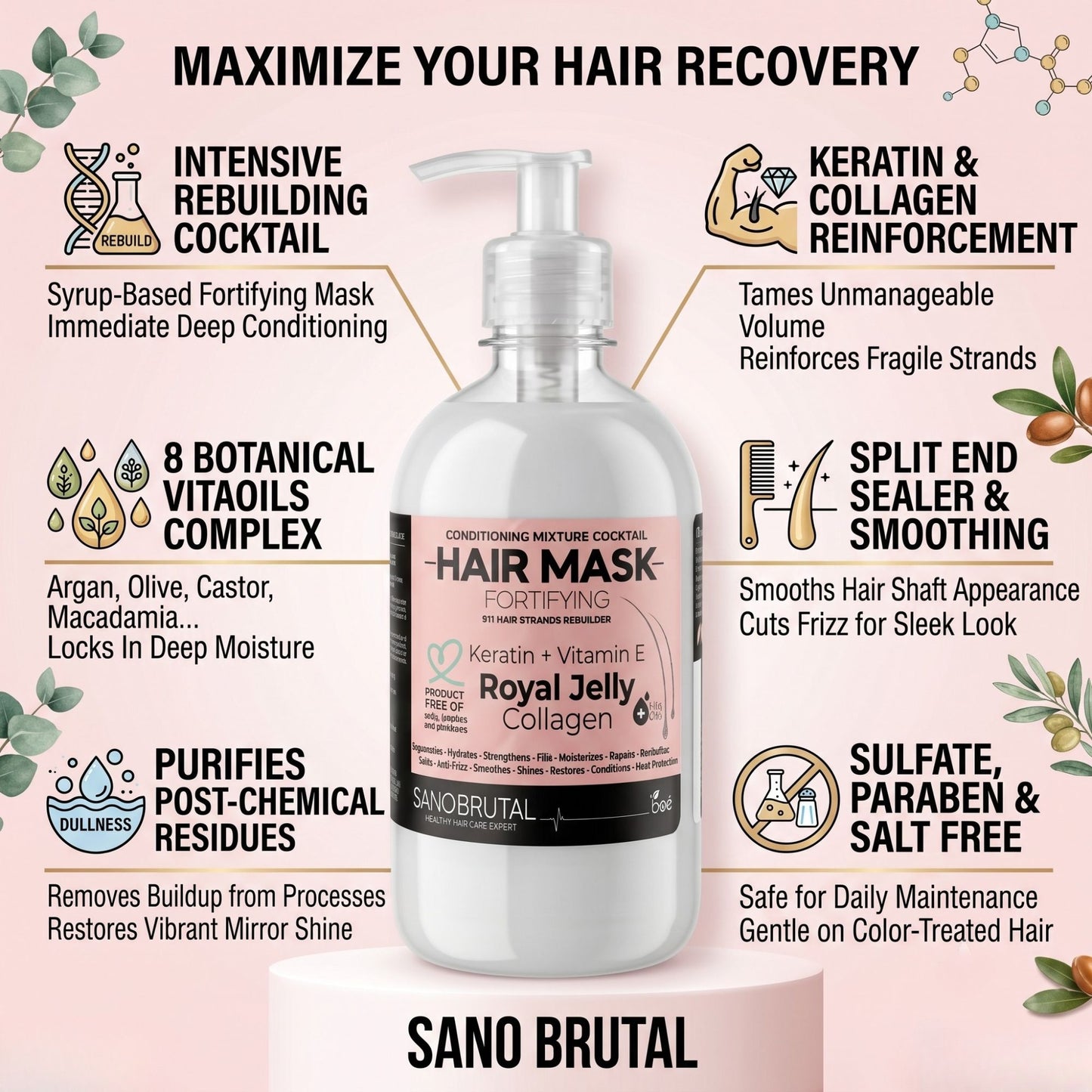 Jalea Real SanoBrutal Antioxidant Cocktail Hair Repair Kit - Shampoo & Deep Conditioning Mask