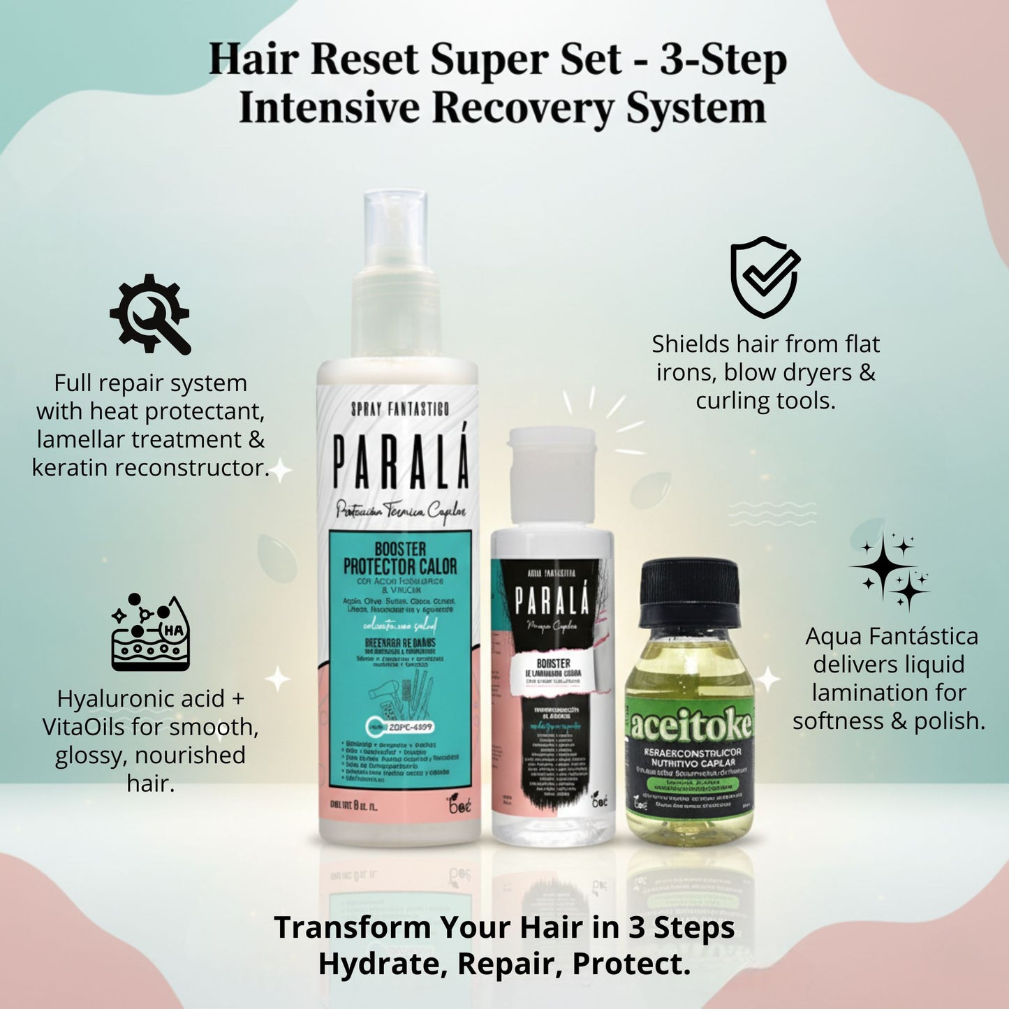 Hair Reset Super Set - 3-Step Hair Recovery Kit with Heat Protectant Spray, Lamellar Treatment & Keratin Reconstructor