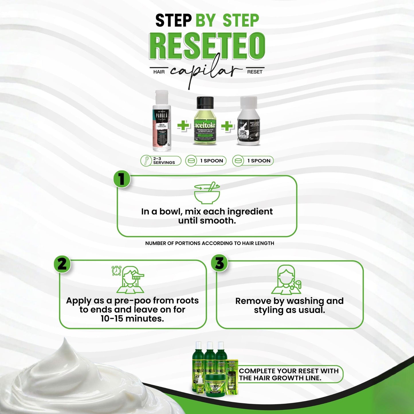 3-Step Capillary Reset Kit for Damaged Hair - Professional Deep Conditioner & Smoothing Bond Set
