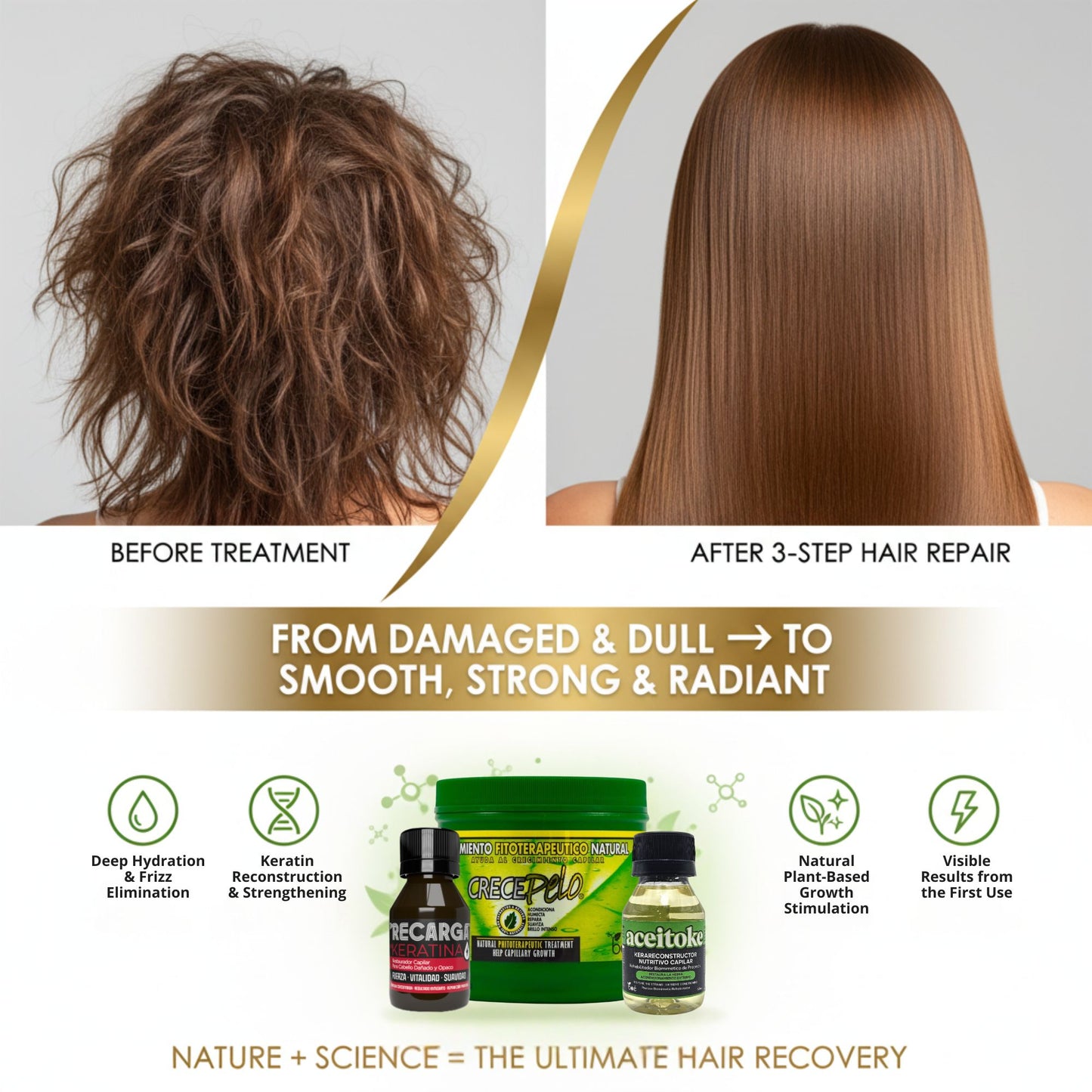 3-Step Hair Repair Bundle - KeraReconstructor + Keratin Ampoule + Natural Phytotherapeutic Mask 16 oz