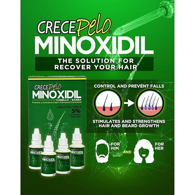 Hair Regrowth Super Kit Plus - 4-Piece Set with Minoxidil 2% & 5%