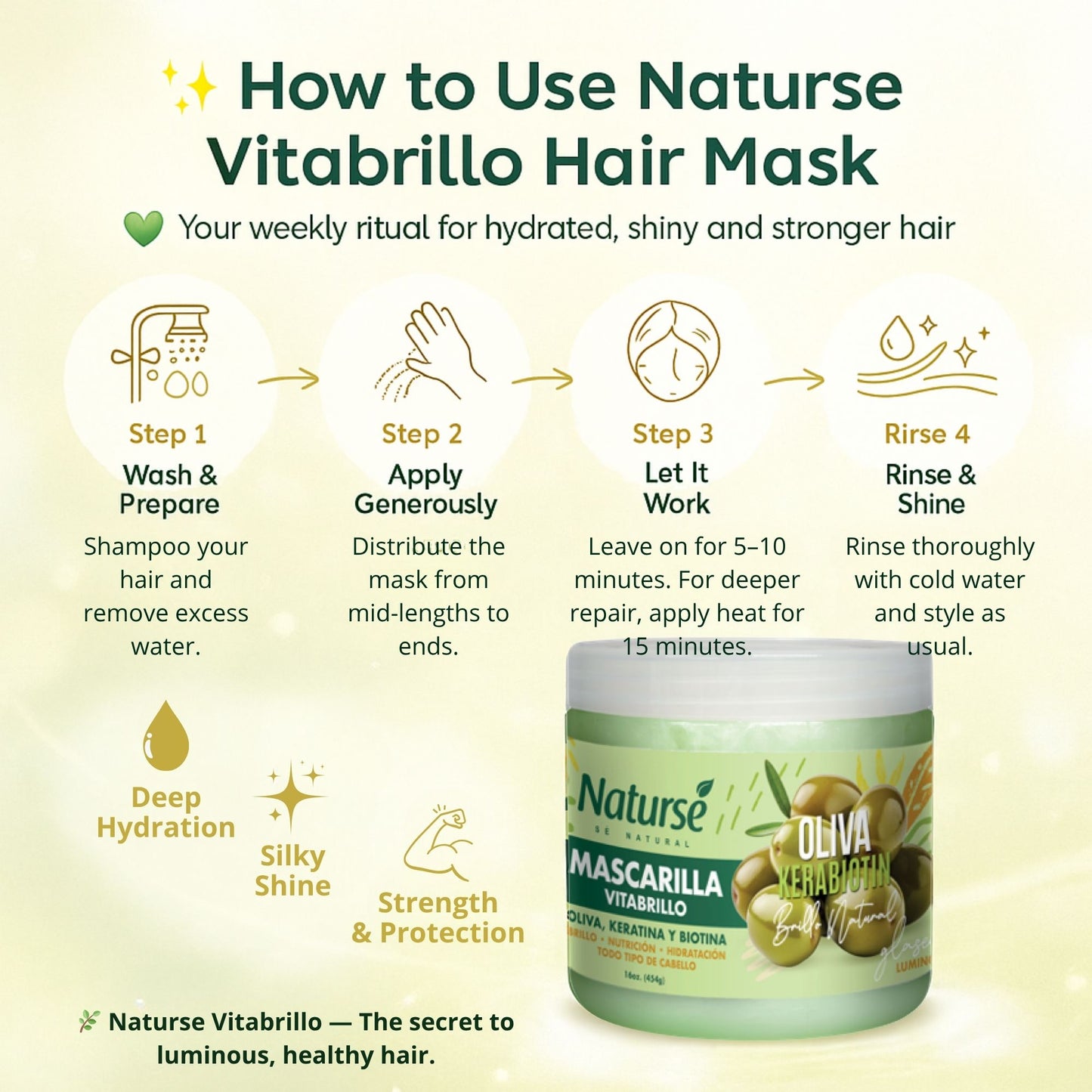 Naturse Vitabrillo Hair Mask 16 oz - Olive, Keratin & Biotin Deep Conditioning Treatment