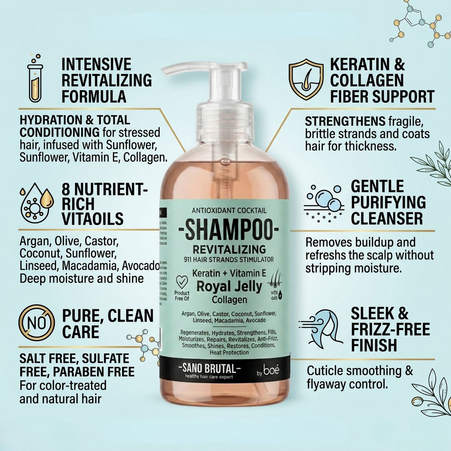 Jalea Real Antioxidant Cocktail Shampoo Revitalizing 11 oz - 911 Strands Stimulator Hair Cleanser with Keratin