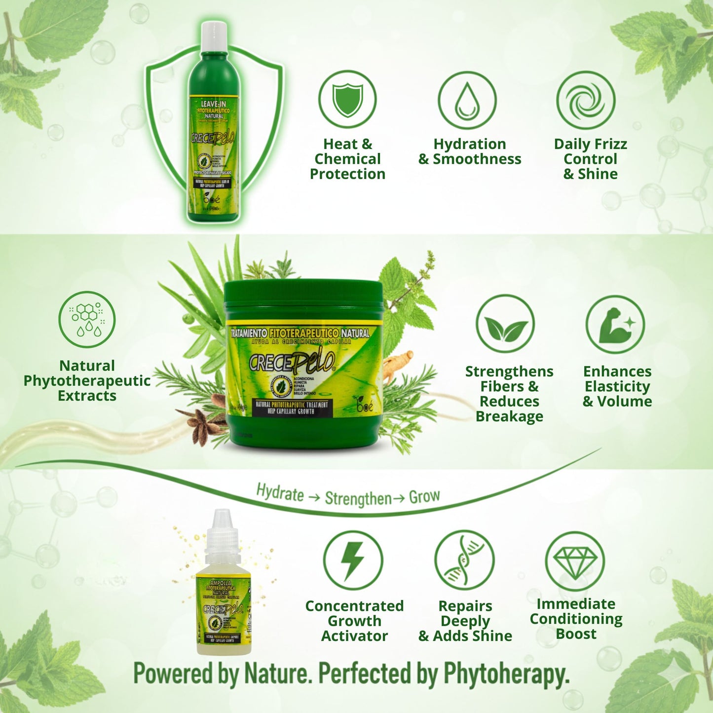 CrecePelo 3-Step Hair Growth & Repair Bundle - Leave-In Cream + Deep Conditioning Mask + Natural Ampoule