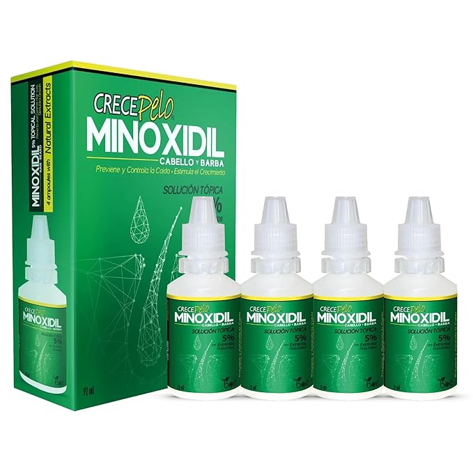 Hair Regrowth Duo - 2% Minoxidil Shampoo 12.5 oz + 5% Minoxidil Topical Solution 3.2 oz