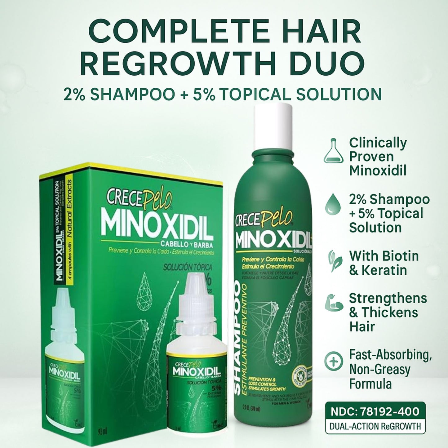 Hair Regrowth Duo - 2% Minoxidil Shampoo 12.5 oz + 5% Minoxidil Topical Solution 3.2 oz