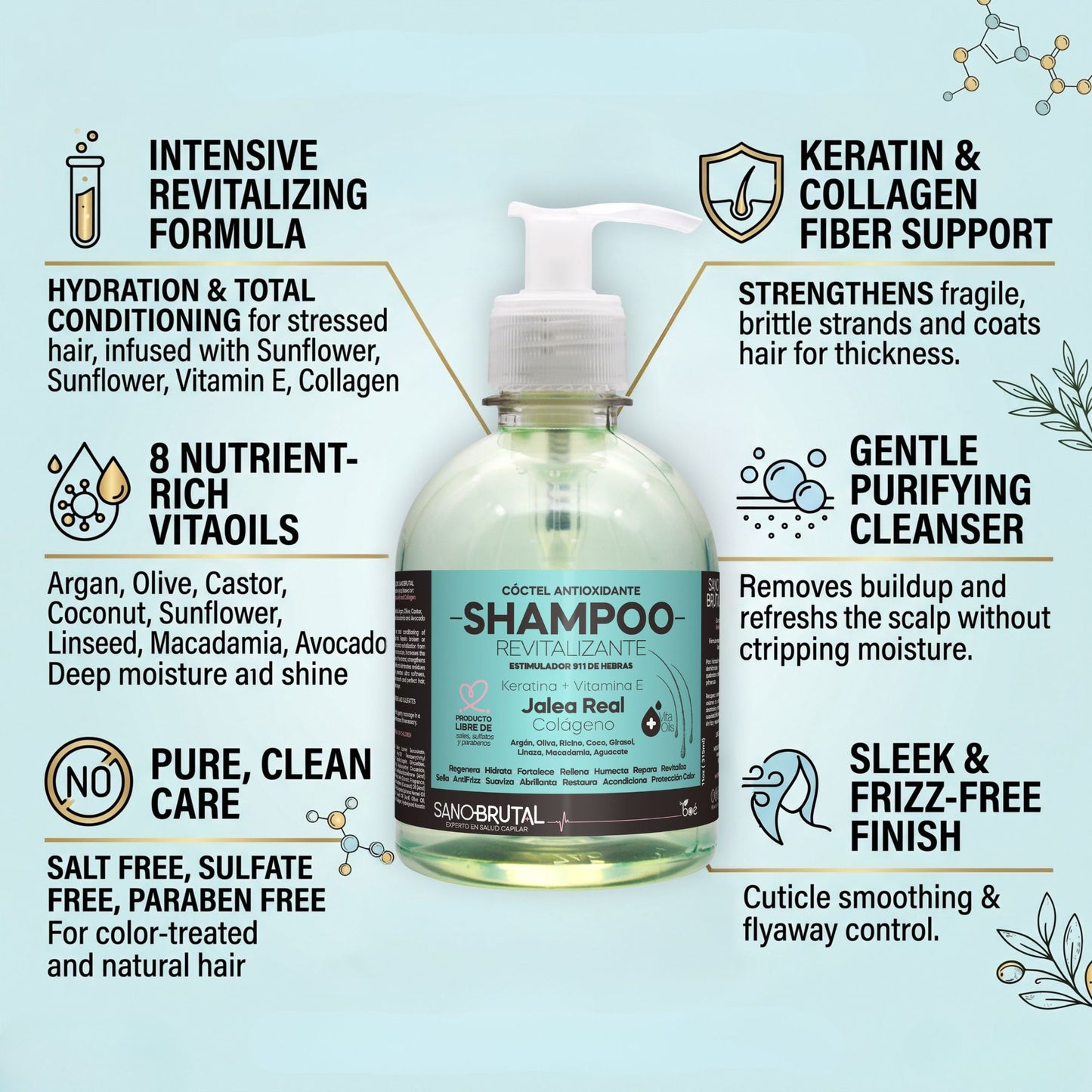 Jalea Real SanoBrutal Antioxidant Cocktail Shampoo Revitalizing 11 oz - 911 Strands Stimulator Hair Cleanser with Keratin