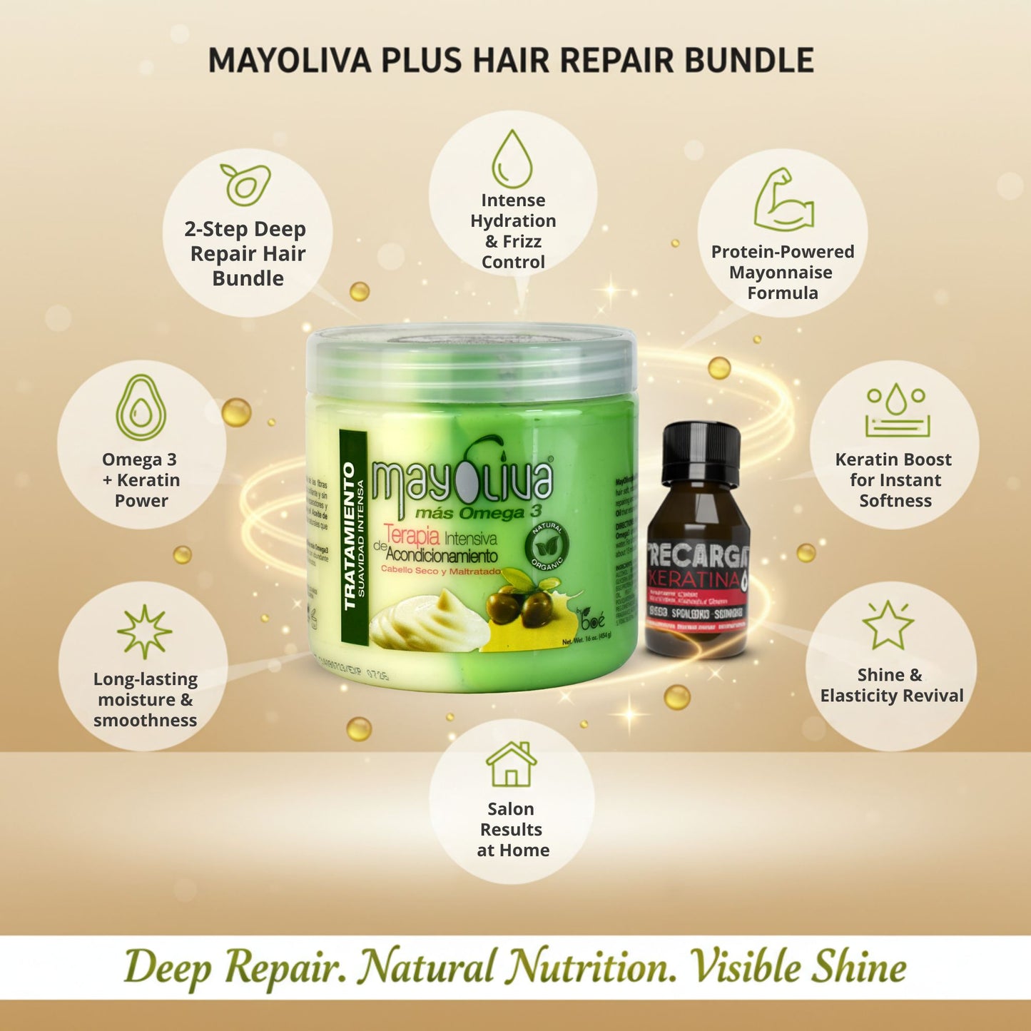 Mayoliva Plus Hair Repair Bundle - Deep Conditioning Mask 16 oz + Keratin Concentrated Treatment
