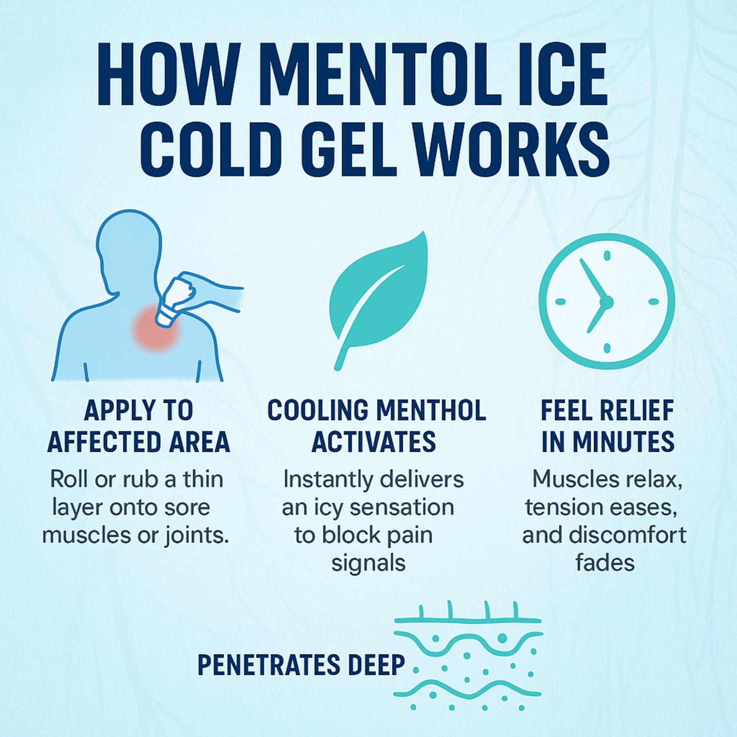Mentol Ice Cold Gel - 8 oz Pain Relief Gel for Muscles & Joints