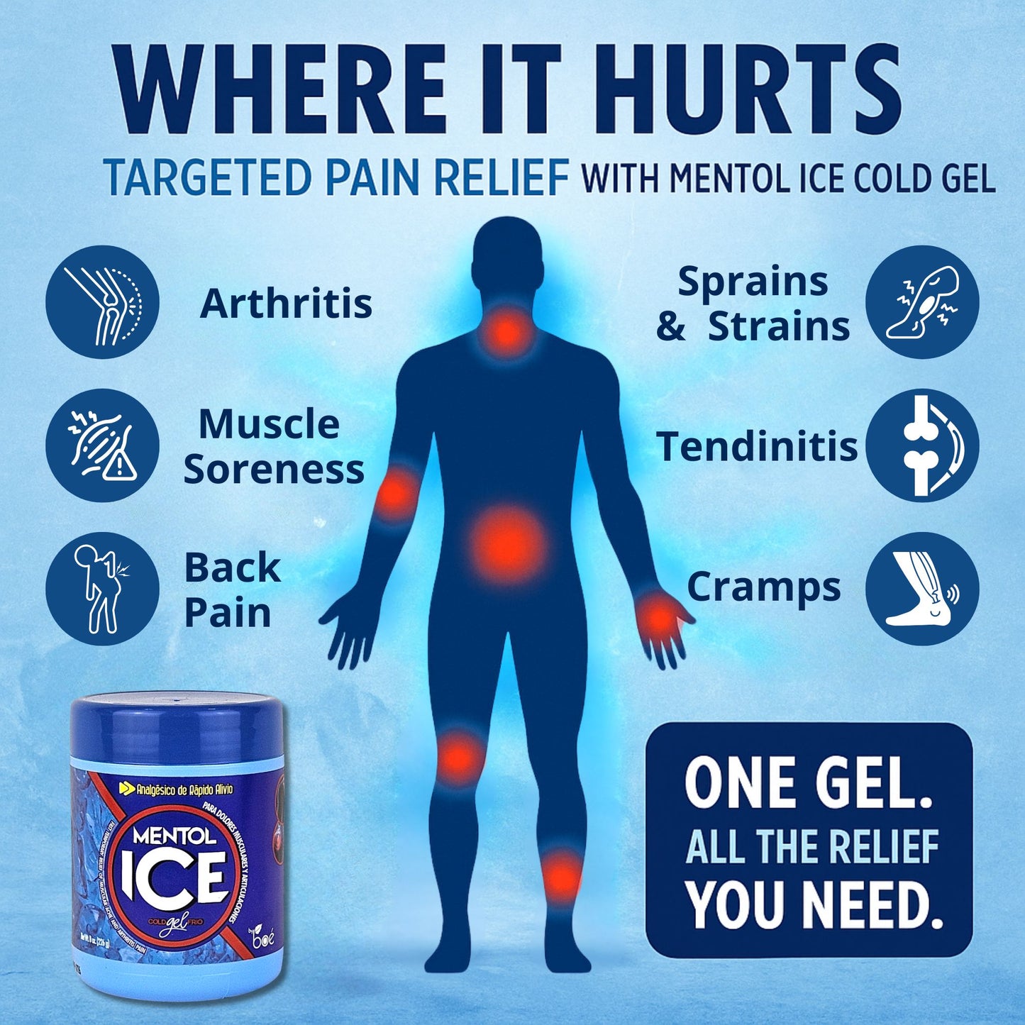 Mentol Ice Cold Gel - 8 oz Pain Relief Gel for Muscles & Joints