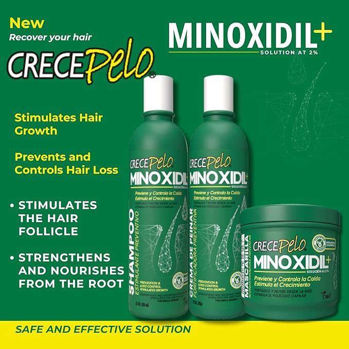 Minoxidil 2% Hair Regrowth Set - Complete 3-Step