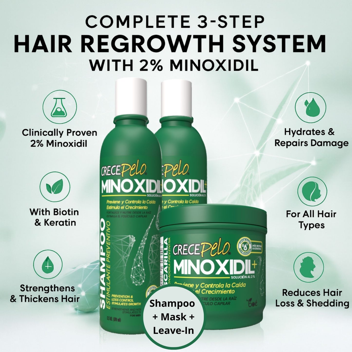 Minoxidil 2% Hair Regrowth Set - Complete 3-Step