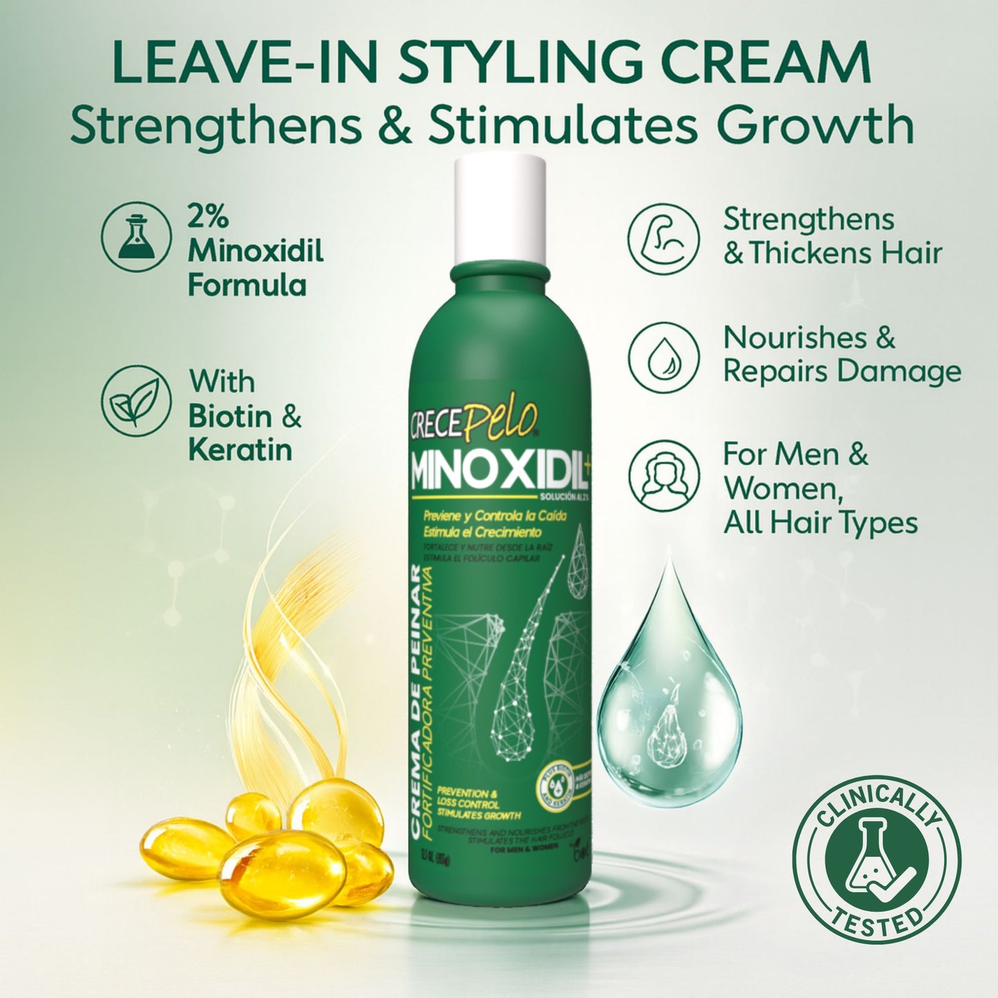 Minoxidil 2% Leave-In Cream 12.5 oz - Anti Hair Loss Treatment for Men & Women