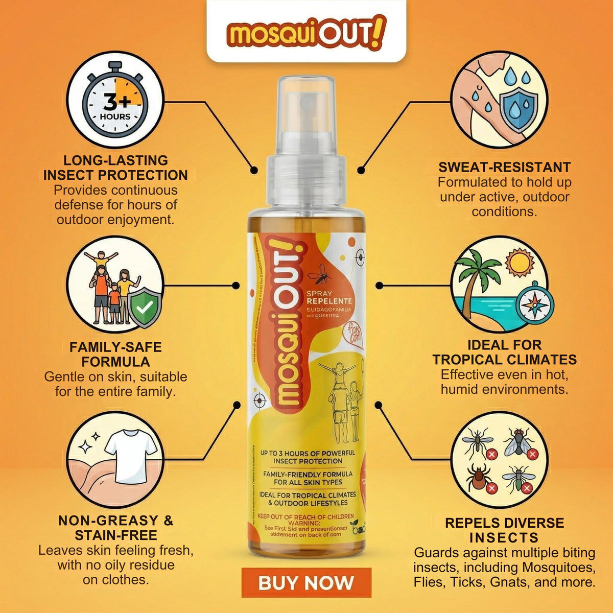 Moskit Out MosquiOUT! Insect Repellent Spray 4.4 oz | Long-Lasting Protection Aga ...
