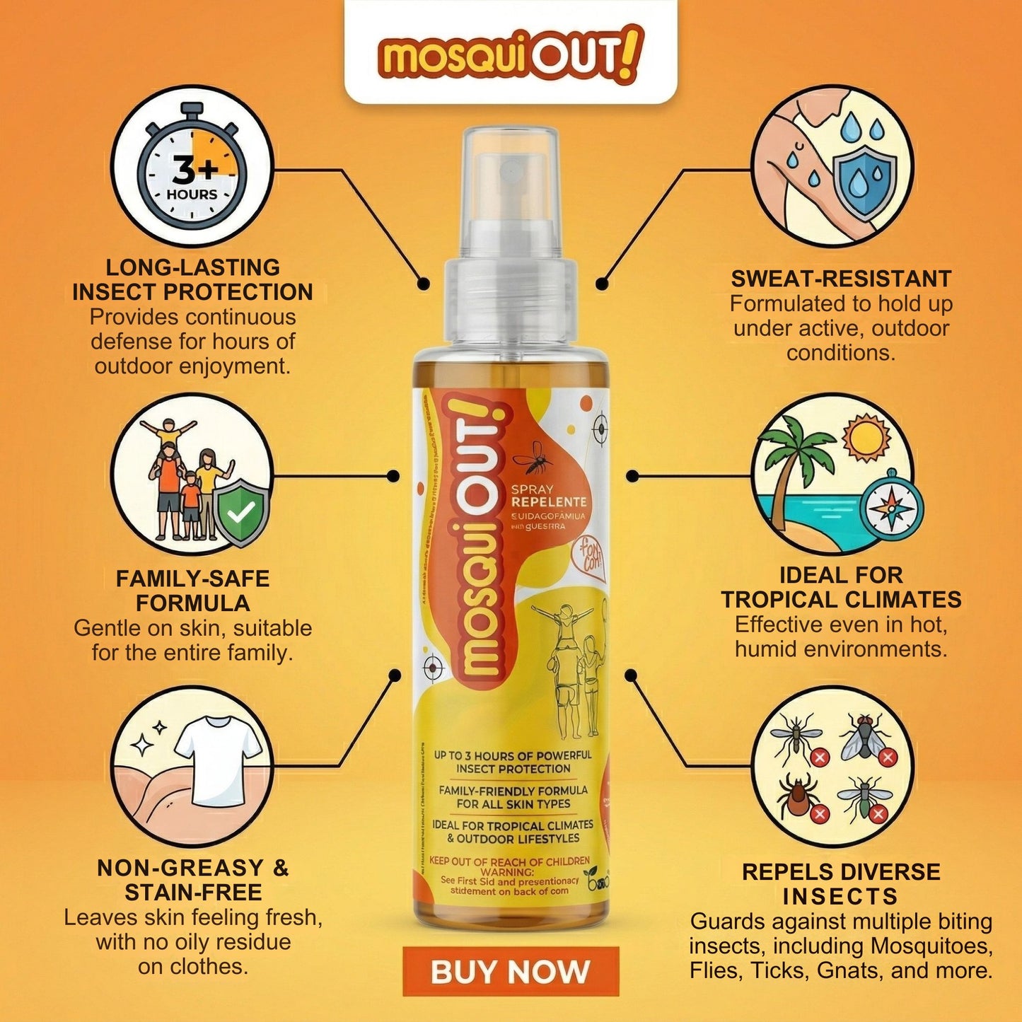 MosquiOUT! Insect Repellent Spray 4.4 oz | Long-Lasting Protection Against Mosquitoes, Flies, Ticks & Gnats, sweat resistant