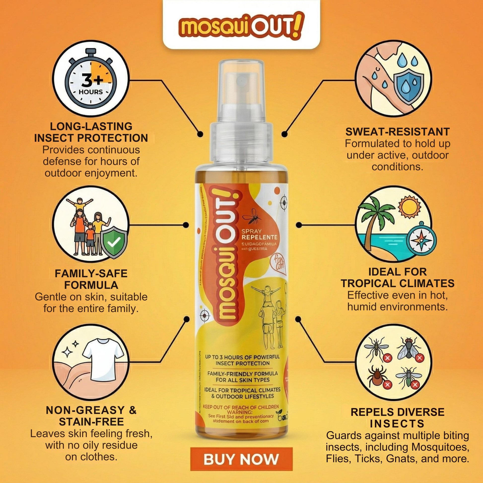 MosquiOUT! Insect Repellent Spray 4.4 oz | Long-Lasting Protection Against Mosquitoes, Flies, Ticks & Gnats, sweat resistant
