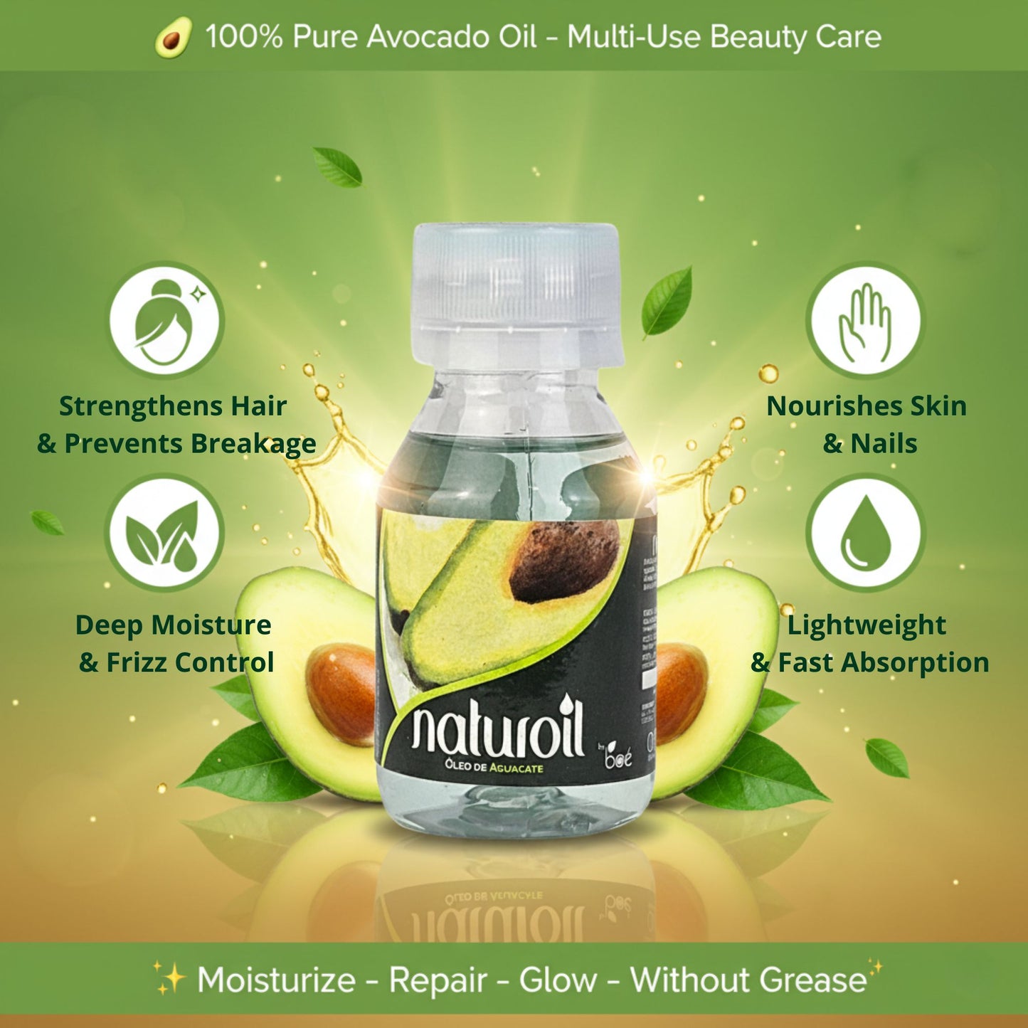 Naturoil Avocado Oil for Hair, Skin & Nails 2 oz - Rich in Vitamin E & Fatty Acids