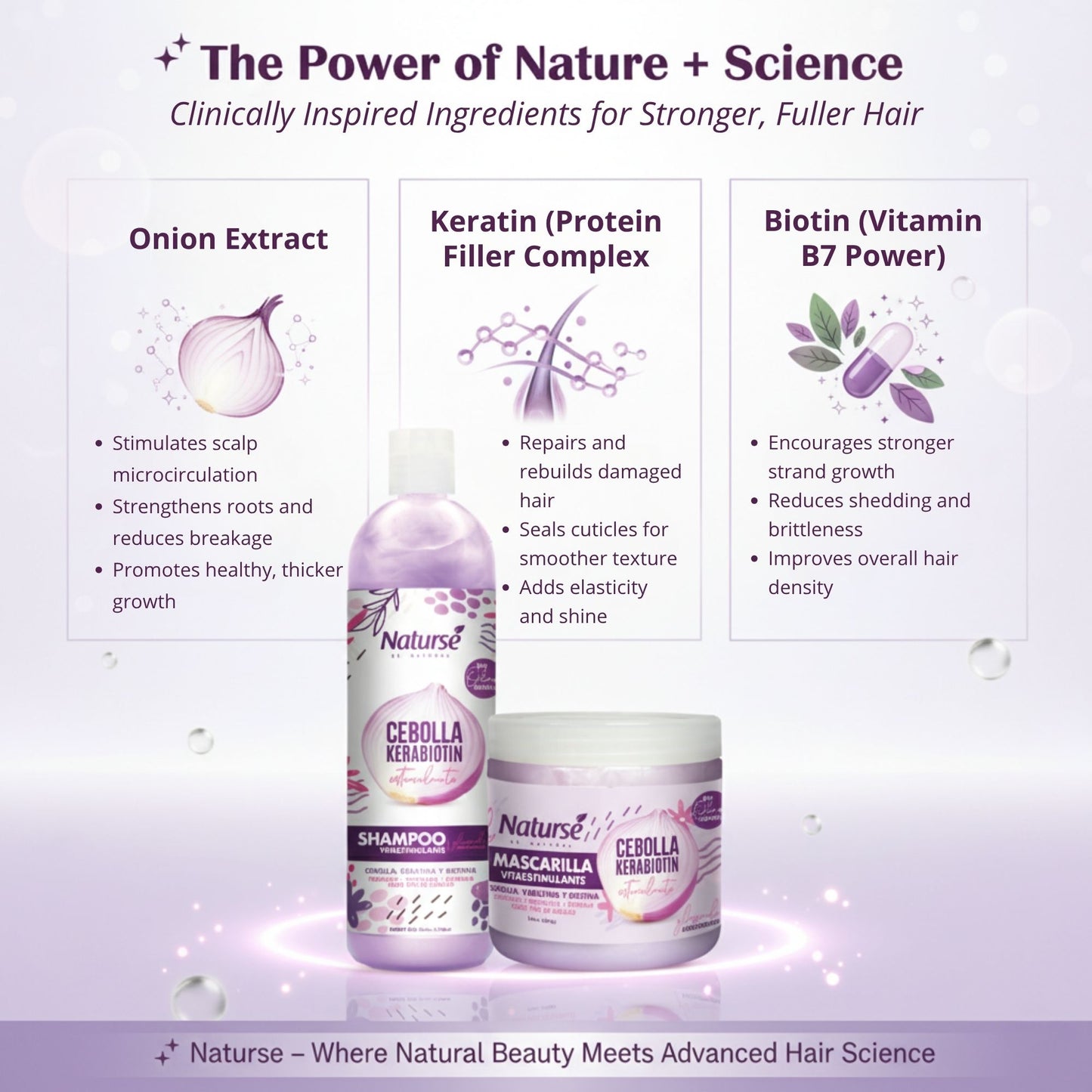 Naturse Hair Growth Kit - Vita-Stimulating Shampoo 25.5 oz + Hair Mask 16 oz - Onion, Keratin & Biotin