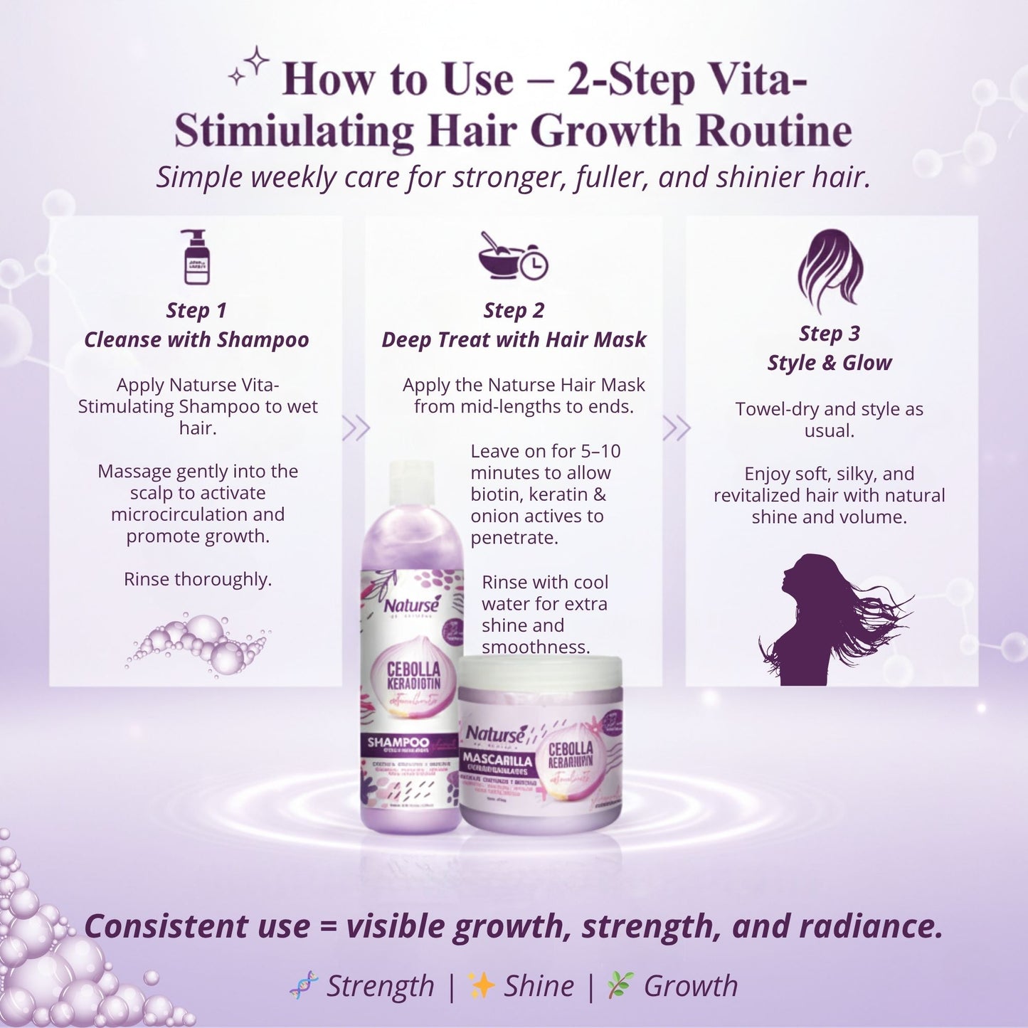 Naturse Hair Growth Kit - Vita-Stimulating Shampoo 25.5 oz + Hair Mask 16 oz - Onion, Keratin & Biotin