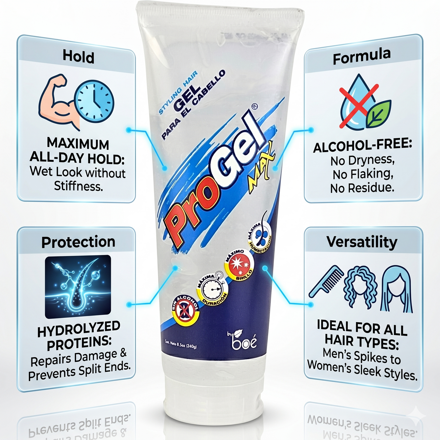 ProGel Max Styling Gel, Alcohol-Free, Maximum Hold, Shine & Hydration - 8.5 oz