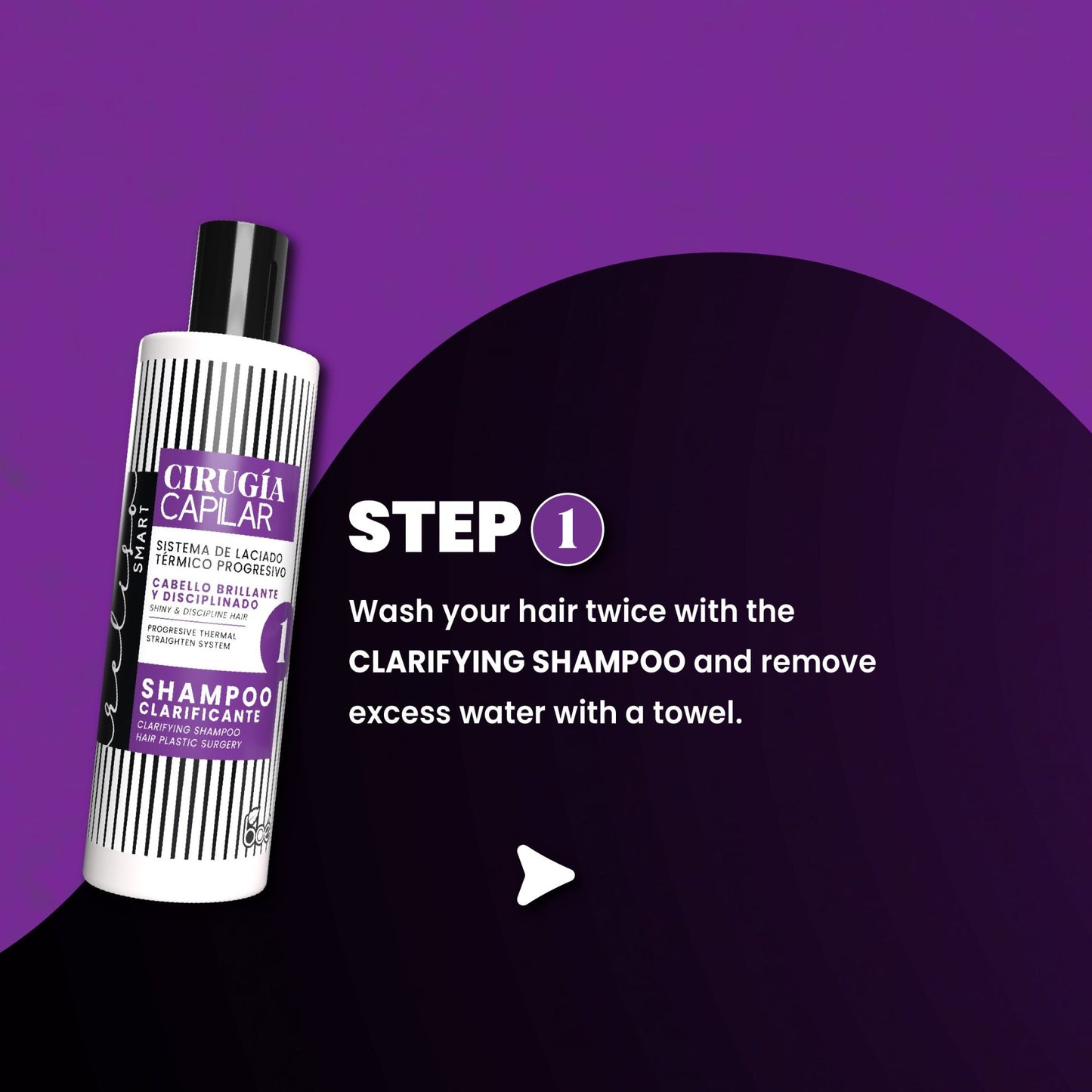 Relizo Hair Smoothing Treatment Kit – 3-Step Anti-Frizz System