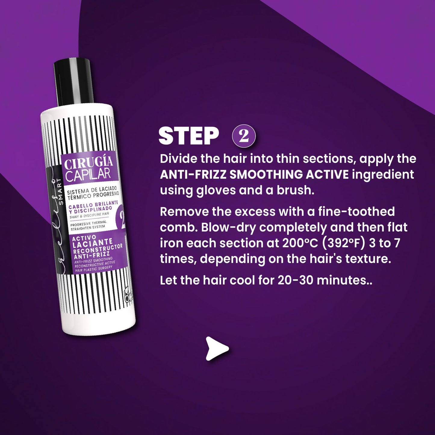Relizo Hair Smoothing Treatment Kit – 3-Step Anti-Frizz System