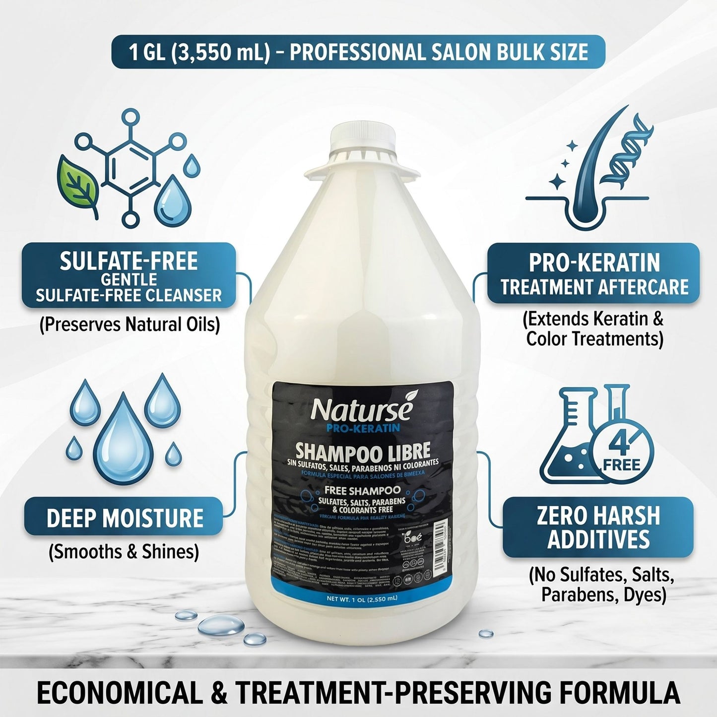 Sulfate Free Shampoo 1 Gallon - Bulk Pro-Keratin Gentle Cleanser by Naturse
